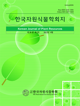 Korean Journal of Plant Resources