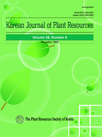 Korean Journal of Plant Resources