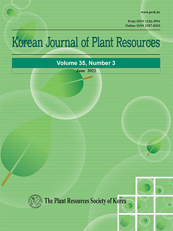 Korean Journal of Plant Resources