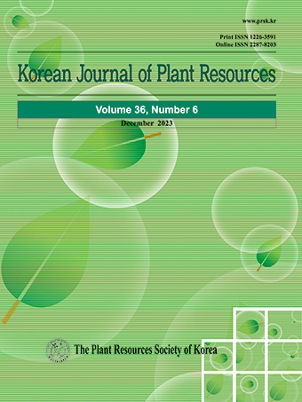 Korean Journal of Plant Resources