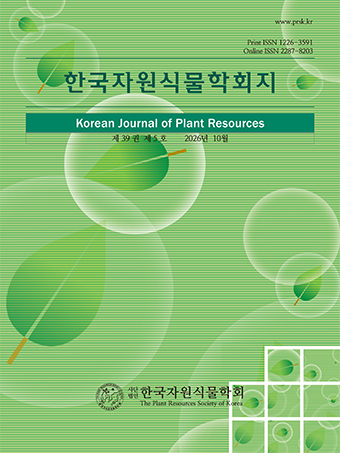 Korean Journal of Plant Resources