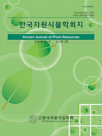 Korean Journal of Plant Resources